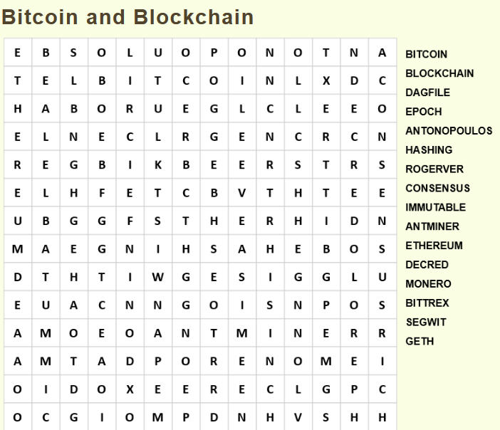 bitcoin fork in january